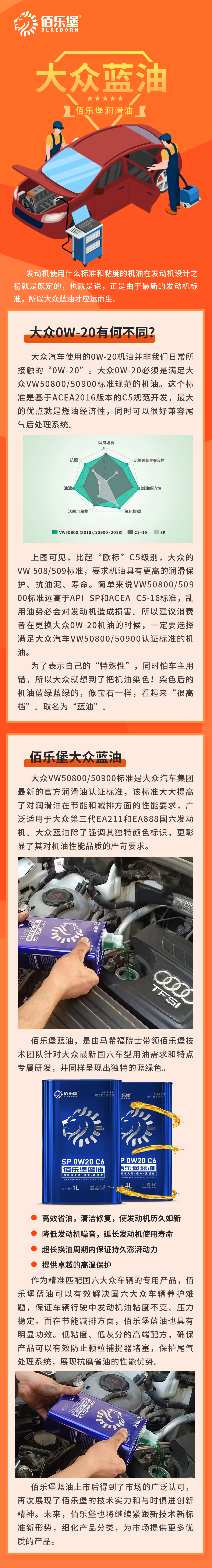 大众蓝油.jpg