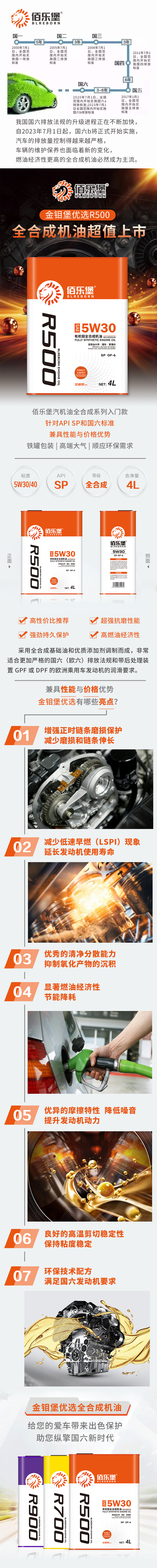R500上市.jpg
