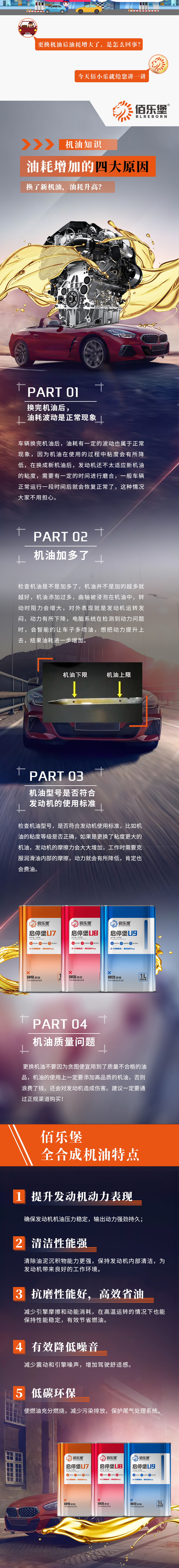 油耗增加.jpg